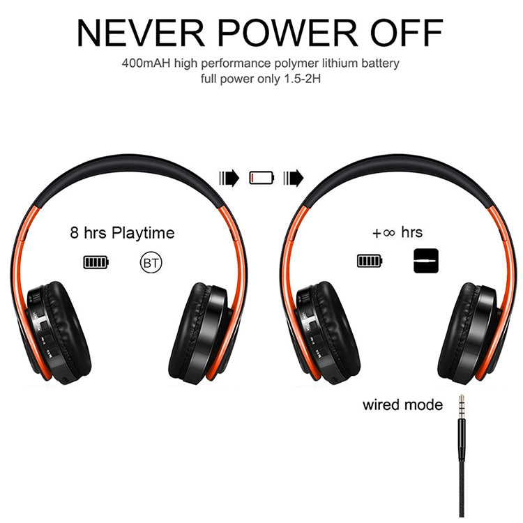 Tourya B7無線藍牙耳機可摺疊耳機可調式耳機帶麥克風適用於PC/手機/MP3