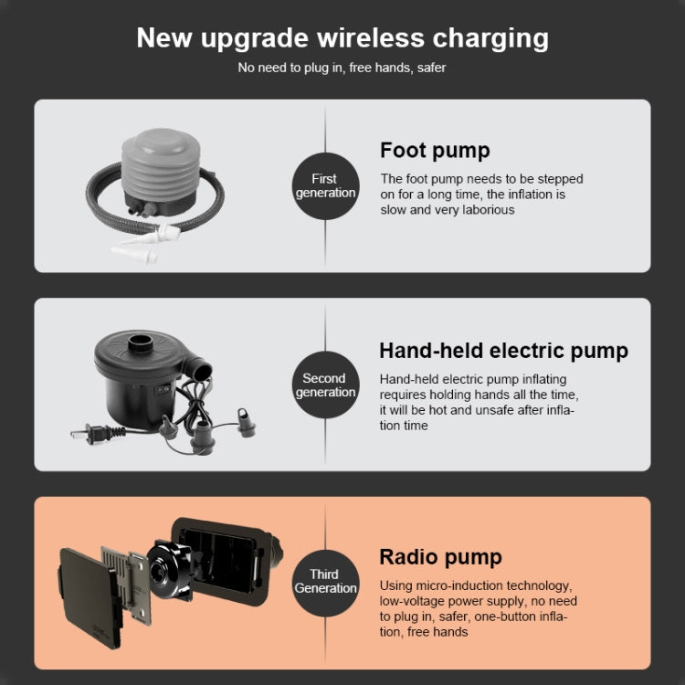 PVC遮陽無線自動充氣游泳池家用兒童泳池大型戶外塑料帶棚水池