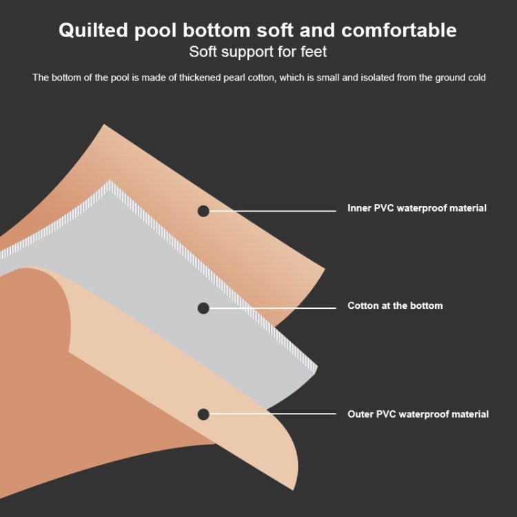 PVC遮陽無線自動充氣游泳池家用兒童泳池大型戶外塑料帶棚水池