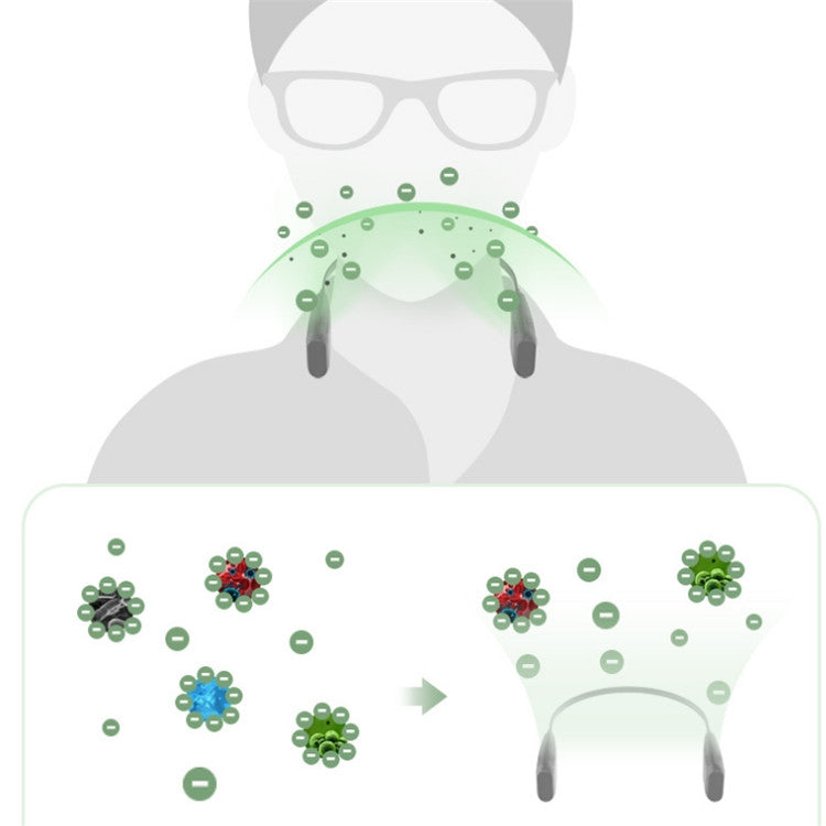 掛脖式負離子空氣凈化器便攜家用除甲醛隨身凈化器