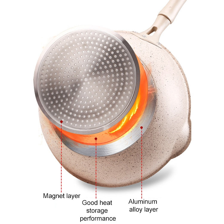 加厚底麥飯石家用小煎鍋不粘鍋平底深煎鍋