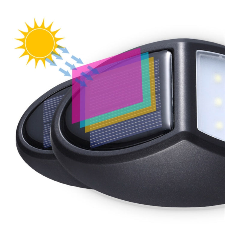 10燈珠SMD2835 太陽能IP65防水運動傳感器戶外庭院壁燈