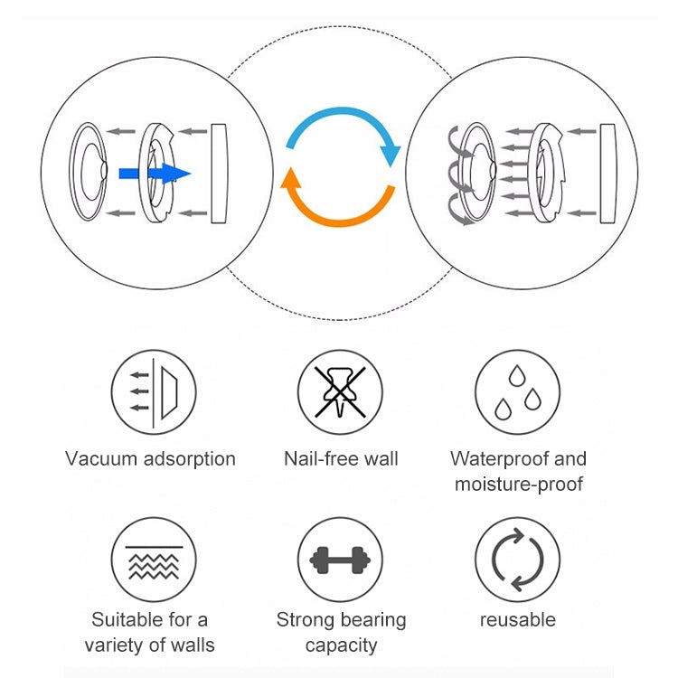浴室無痕手動皂液盒 創意吸盤給皂器掛壁式免打孔塑料皂液器