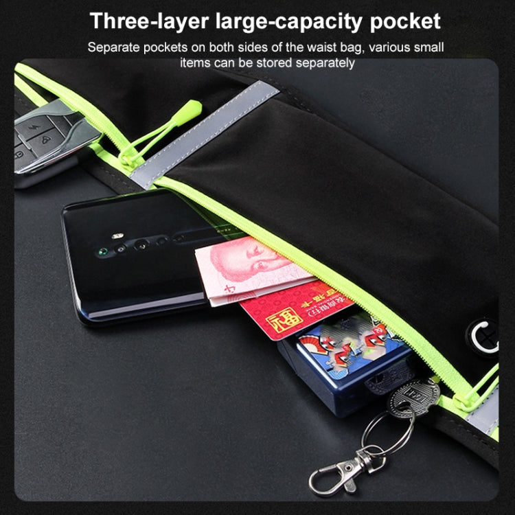戶外防水腰包運動騎行手機腰包