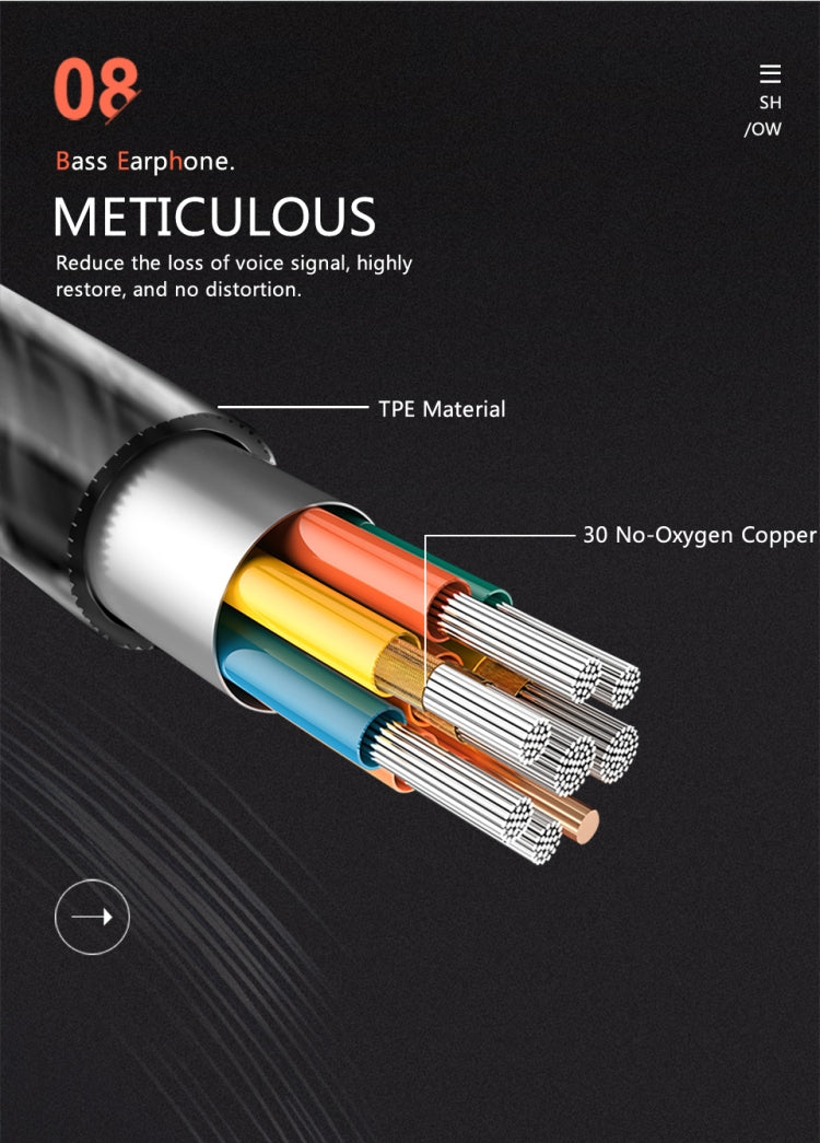 PTM D31耳機立體聲低音耳機帶麥克風免提運動遊戲耳機手機三星小米fone de ouvido