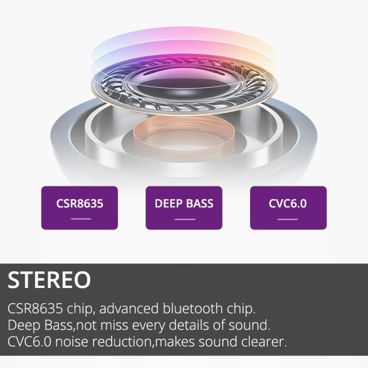 大容量電池免提運動無線立體聲藍牙耳機帶麥克風