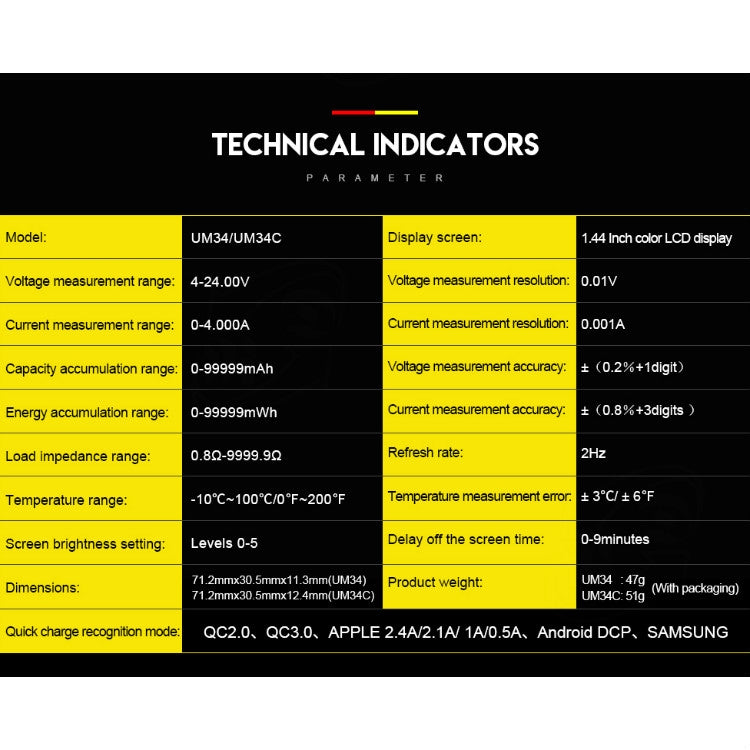 USB3.0彩屏測試儀 電壓電流測量Type-C儀錶 帶安卓APP