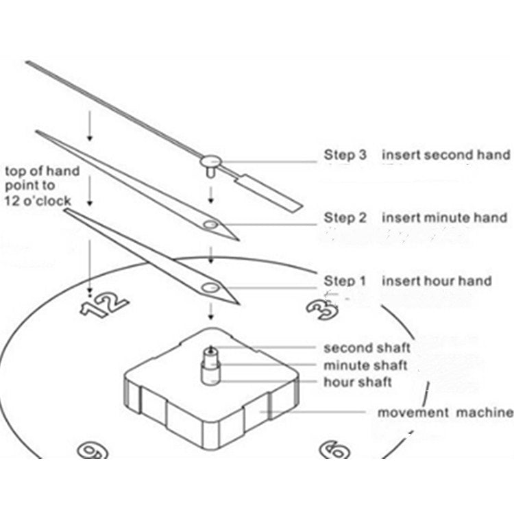 12寸黑膠唱片DIY掛鐘復古懷舊唱片鐘錶