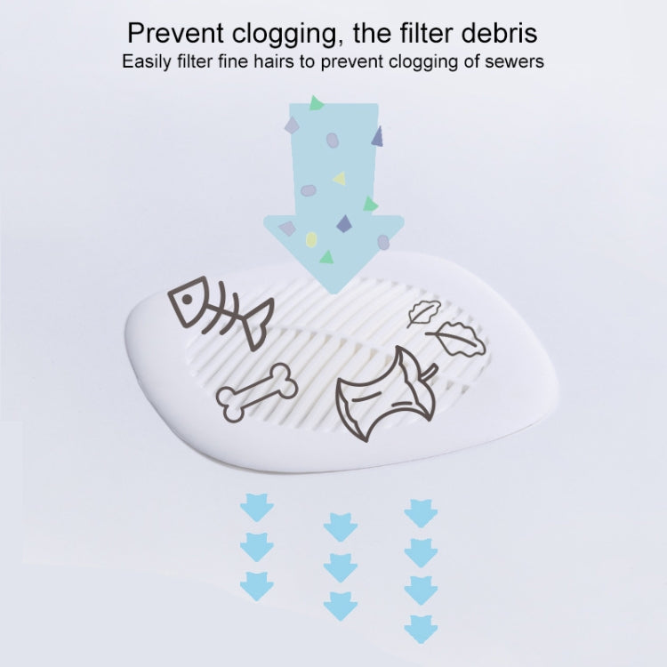 方形水槽過濾網 浴室防頭髮衛生間地漏蓋 家用廚房下水道水池過濾器