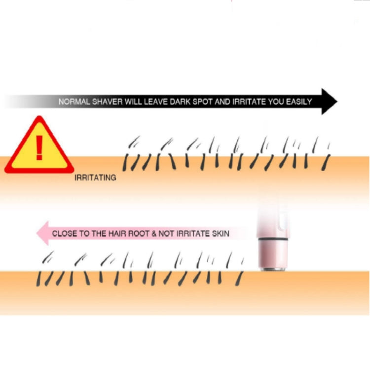 電動女士全身臉部腋下私處腋毛腿毛脫毛器