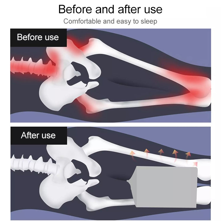 矯形記憶泡沫膝蓋楔形枕頭睡眠坐骨神經痛背部髖關節疼痛緩解輪廓大腿腿墊支撐墊