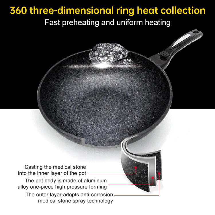 麥飯石不粘鍋無油煙平底炒鍋 適用於煤氣灶電磁爐