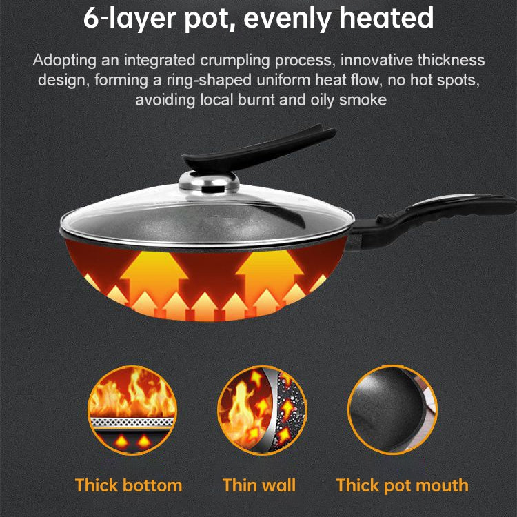 麥飯石不粘鍋無油煙平底炒鍋 適用於煤氣灶電磁爐