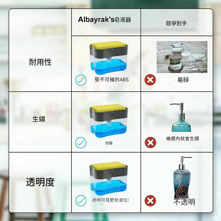 按壓皂液器廚房水槽用洗潔精洗滌按壓器