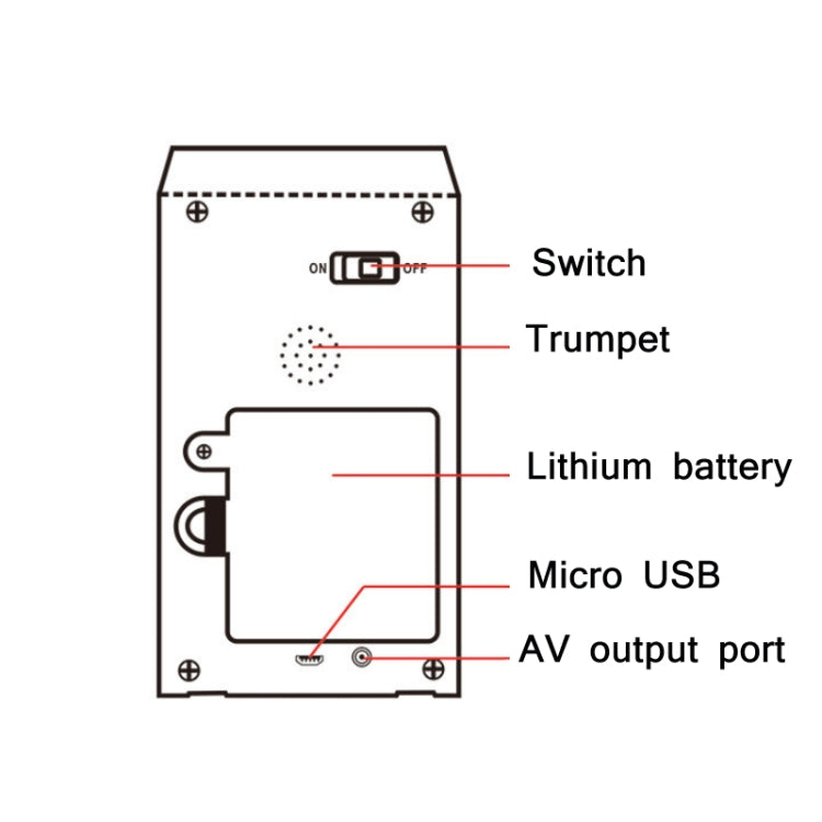 復古迷你街機掌上遊戲機 16位遊戲機內置 156款經典遊戲機