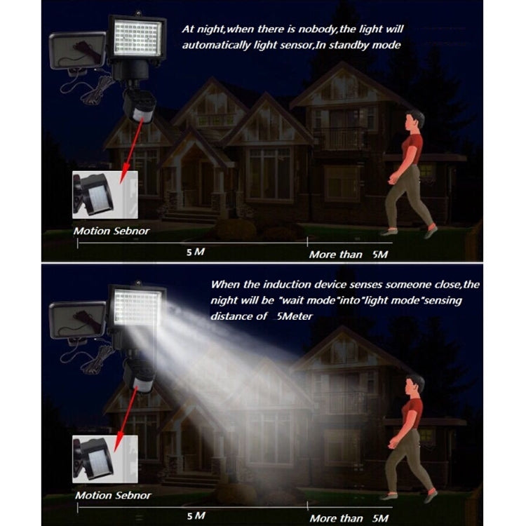 戶外太陽能傳感器安全泛光燈射燈節能太陽能燈