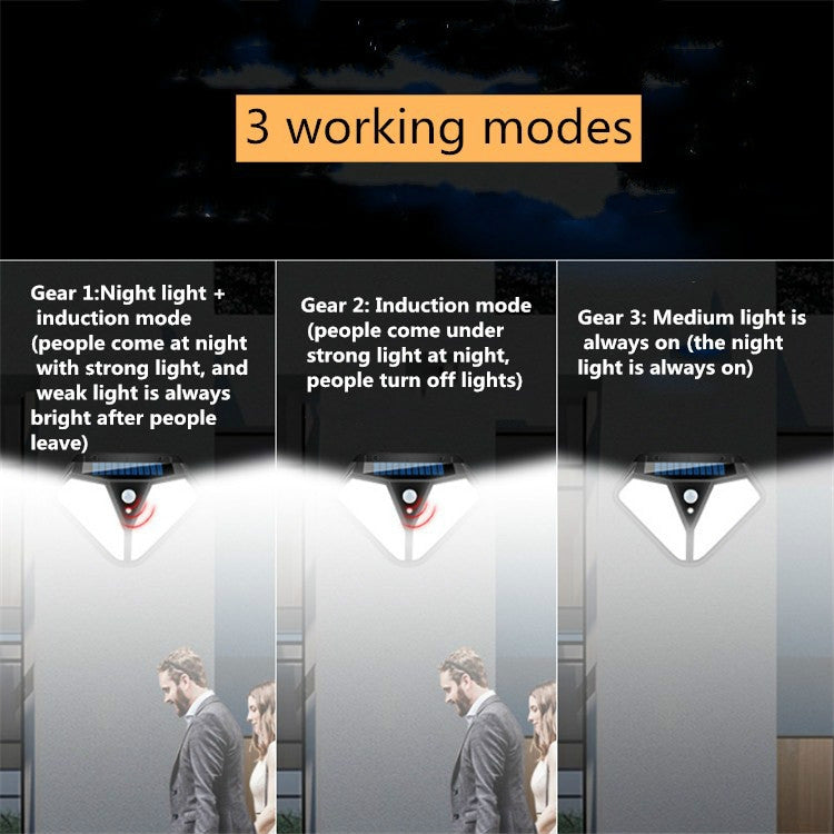 太陽能壁燈人體感應庭院燈別墅防水戶外照明路燈