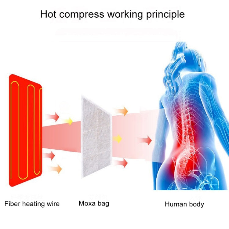 保暖熱敷電熱護腰帶
