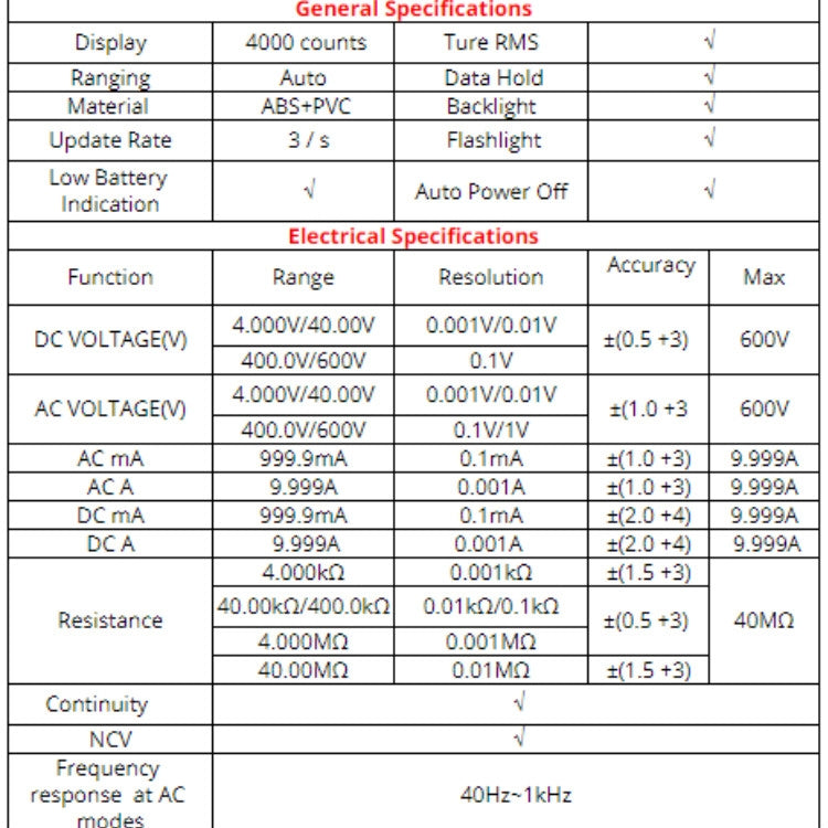 ZOYI ZT-S1智能数字萬用表 全自動電容電流表 智能測量+電流