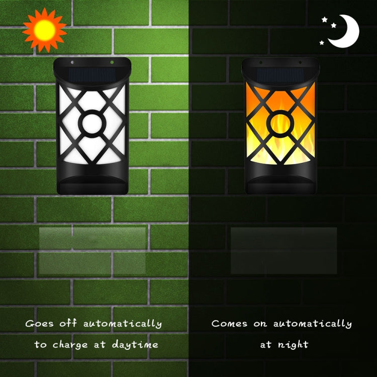 太陽能火焰庭院投光燈壁燈戶外草坪景觀路燈感應燈