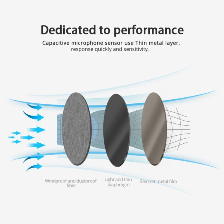 SNDWAY壁掛式30?130dB大屏幕數顯噪聲分貝監控測試儀