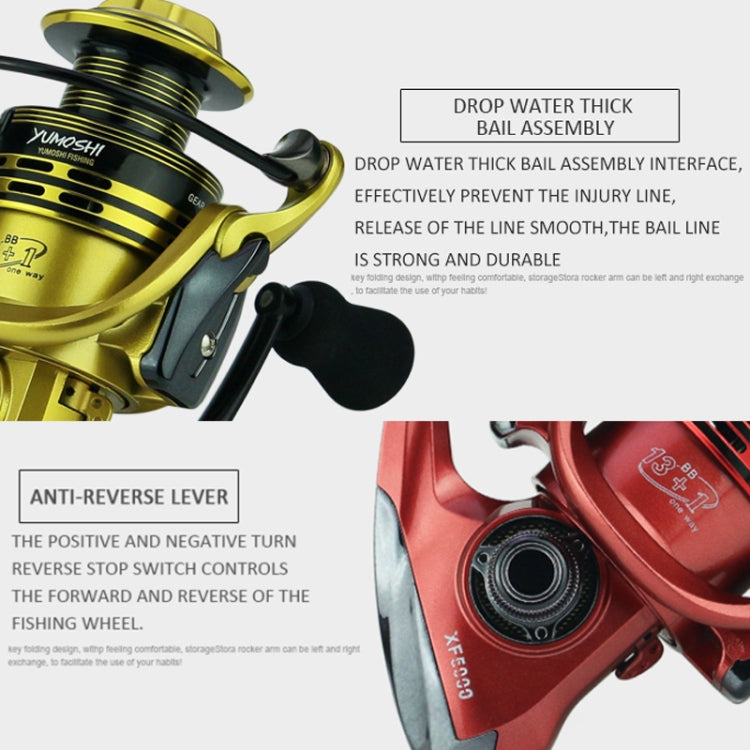 全金屬搖臂金屬頭漁線輪