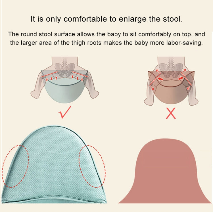 腰帶嬰兒背帶腰凳學步車的嬰兒背帶保持腰帶背包