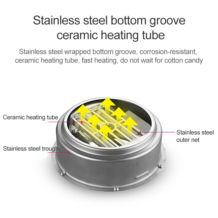 復古小推車粉色迷你棉花糖機