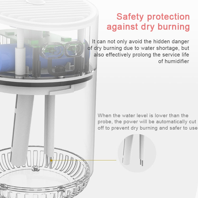 無線Q3 加濕器迷你USB充電便攜式空氣凈化器