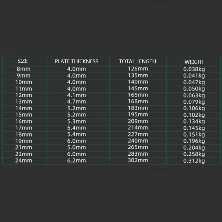 拓森 手動五金工具開口梅花呆兩用扳手套裝