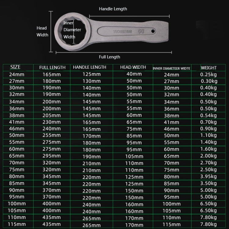 拓森 單頭直柄發灰磷化敲擊梅花扳手