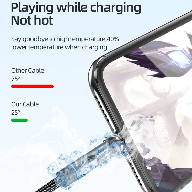 CC57 540度旋轉磁吸快充數據線, 1m + 8Pin + Red, 2m + 8Pin + Red, 1m + 8Pin + Black, 2m + 8Pin + Black