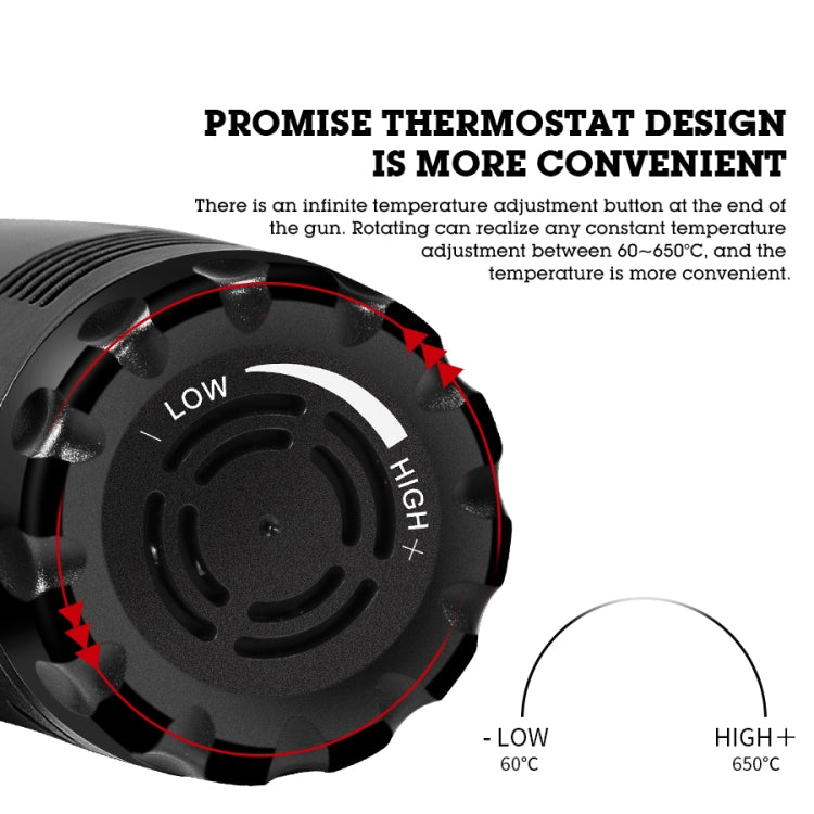 希爾達 高溫熱風工業熱風貼膜工具