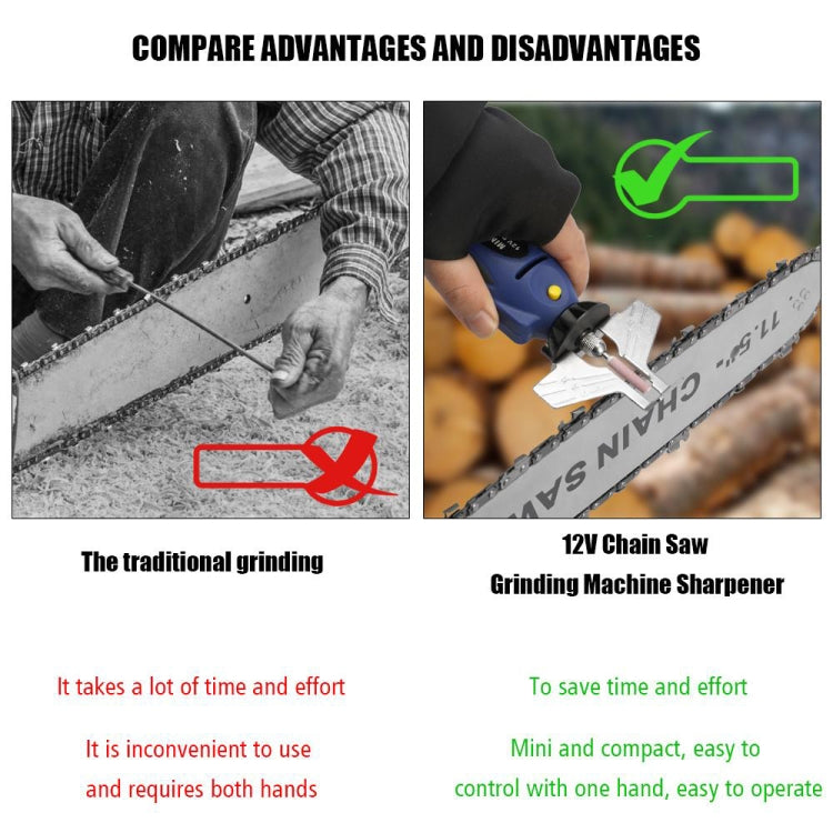 12V 免拆迷你電磨鏈條電動磨鏈機