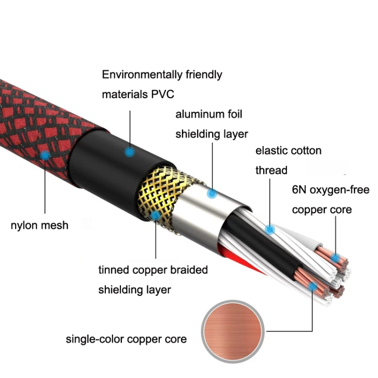 2個一賣 LHD010 卡龍公對母 XLR雙卡麥克風音頻線