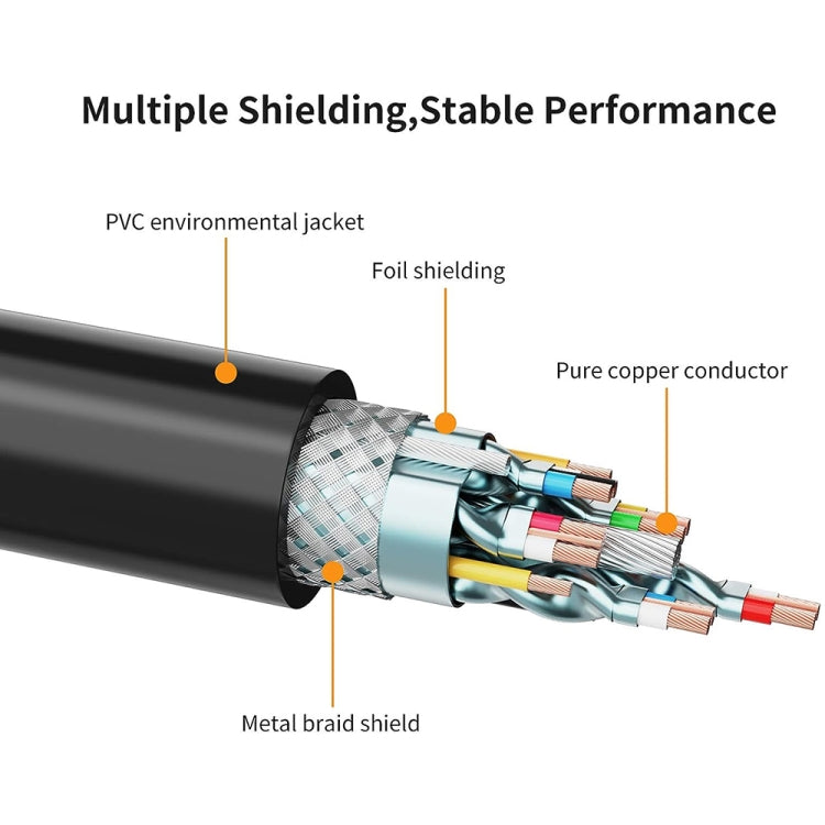 2RCA公轉2XLR卡農母 音箱音頻平衡線