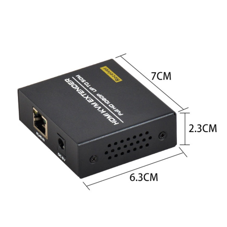 FJGEAR FJ-HKV50 HDMI+USB轉KVM 1080P IP 50M延長器