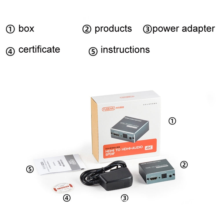 FJGEAR FJ-HDV01 HDMI高清4K 30HZ 光纖音頻分離器