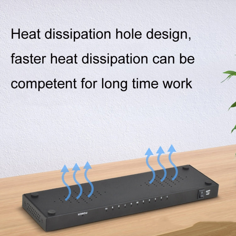 FJGEAR FJ-SM1010 30HZ HDMI 4K高清音視頻分配器