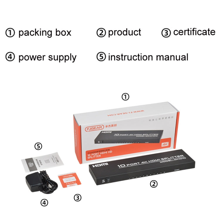 FJGEAR FJ-SM1010 30HZ HDMI 4K高清音視頻分配器