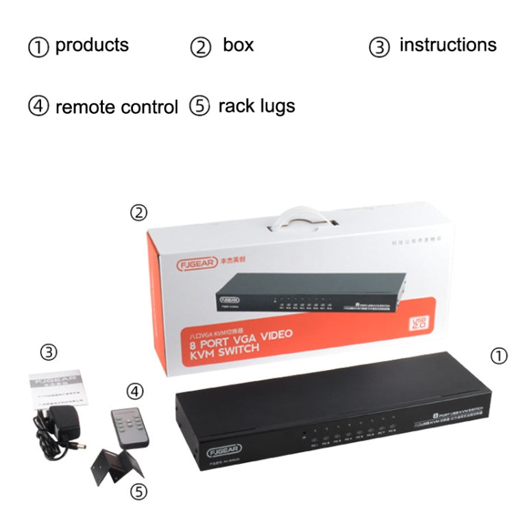 FJGEAR FJ-810UK 八進一出 KVM切換器帶桌面開關