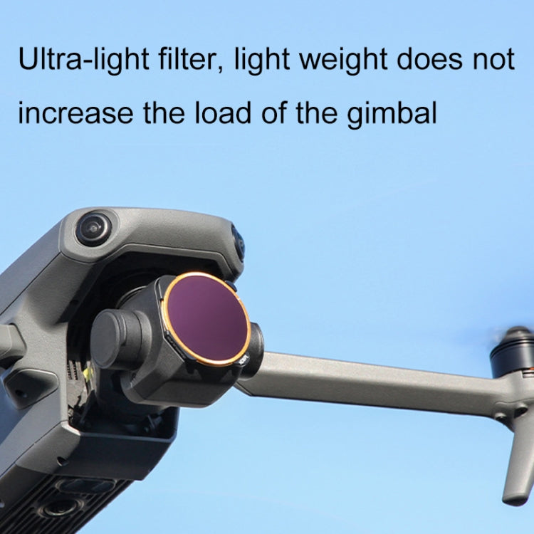 Sunnylife M3-FI330 適用於Mavic 3 濾鏡