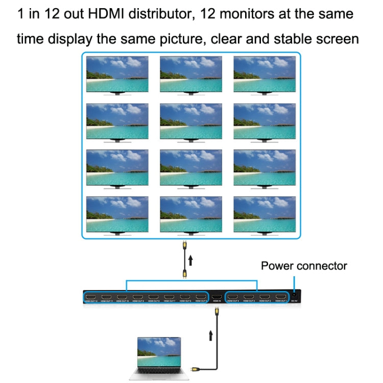 FJGEAR FJ-SM1012 1進12出 30HZ HDMI 4K高清音視頻分配器