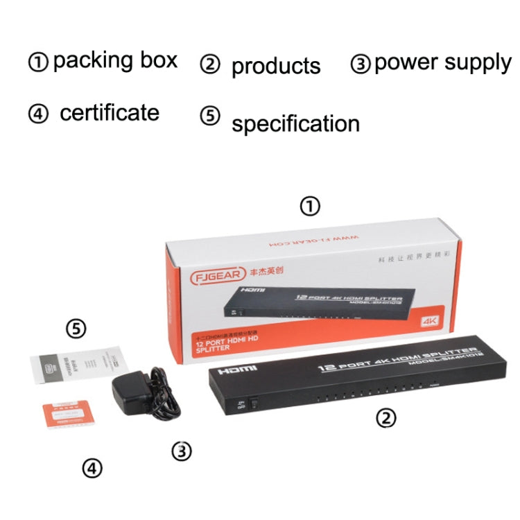 FJGEAR FJ-SM1012 1進12出 30HZ HDMI 4K高清音視頻分配器