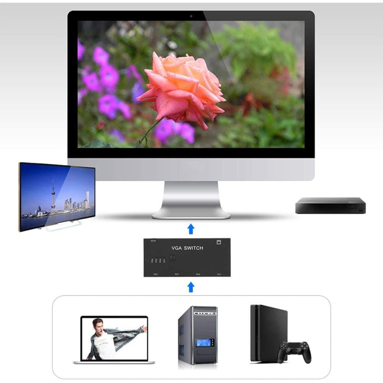 VGA切換器四進一出電腦VGA視頻轉換器