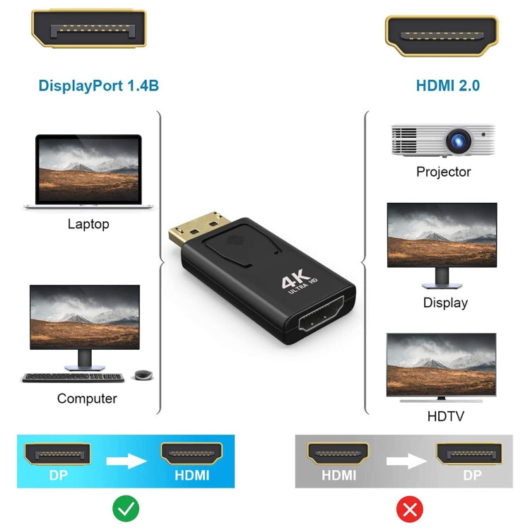 Displayport轉Hdmi轉換頭大DP轉HDMI轉接頭