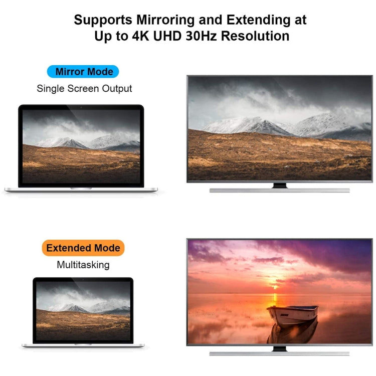 Displayport轉Hdmi轉換頭大DP轉HDMI轉接頭