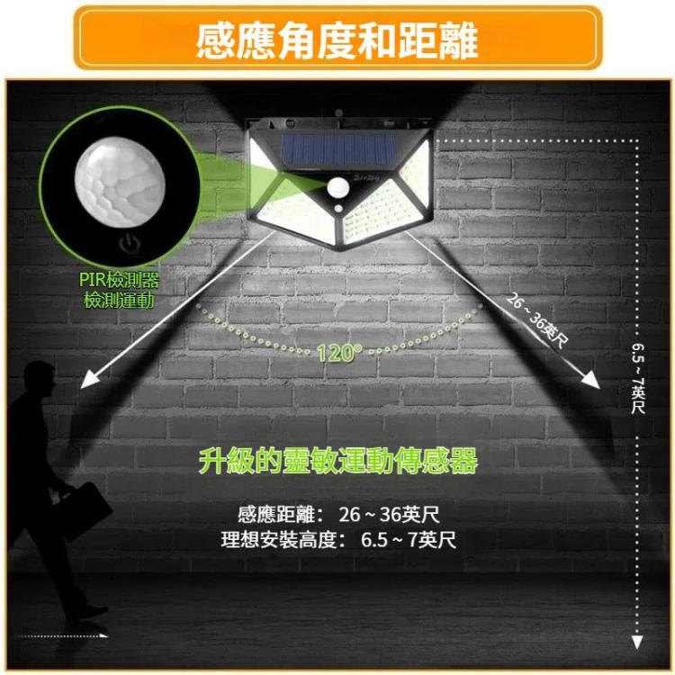 100 LED燈珠 戶外庭院太陽能感應壁燈可調式陽台花園照明小路燈