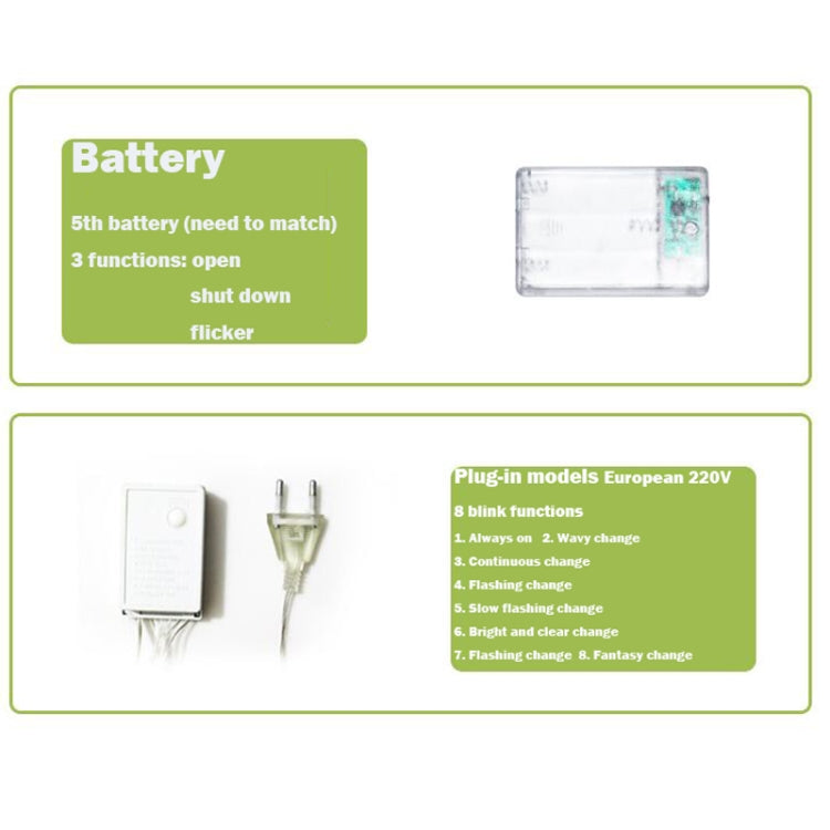 LED防水圓球燈串節日室內外裝飾