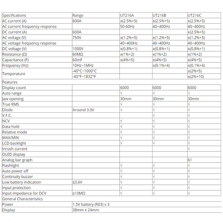 600A 数字鉗形萬用表高精度鉗形表交直流電流表